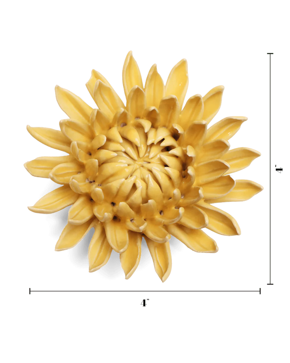 Canary Yellow Sarah Mum - Image 3
